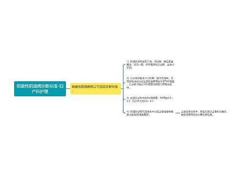 细菌性阴道病诊断标准-妇产科护理