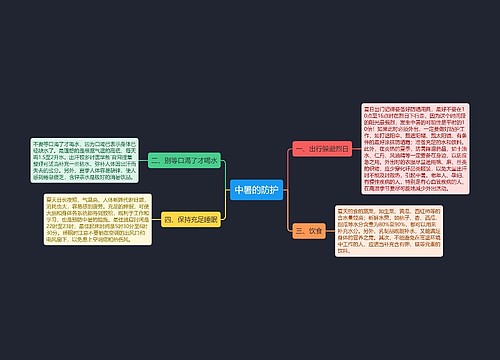 中暑的防护