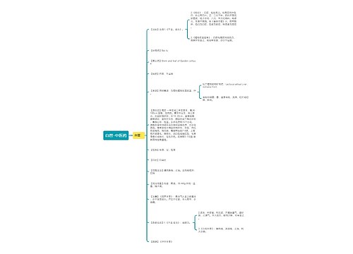 白苣-中医药