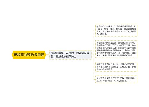 牙龈萎缩预防很重要