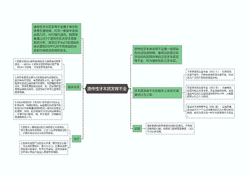 遗传性牙本质发育不全