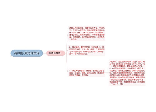 清热剂-犀角地黄汤