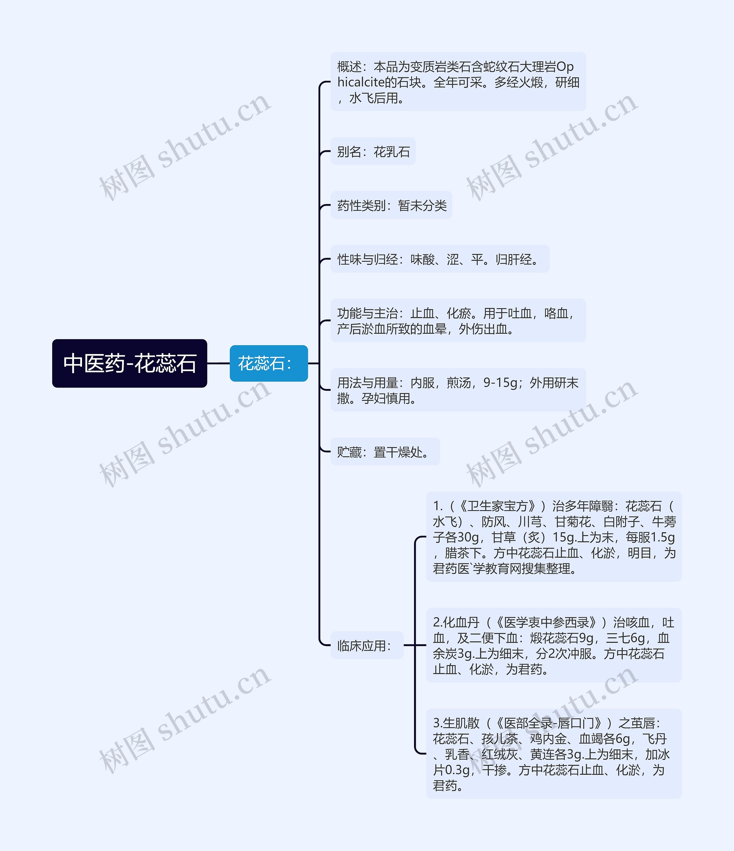 中医药-花蕊石 中医药-花蕊石