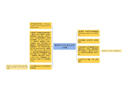 蔓胡颓子叶的功能主治|用法用量