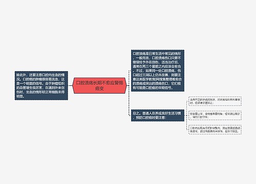 口腔溃疡长期不愈应警惕癌变