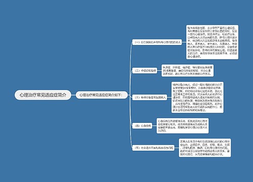 心理治疗常见适应症简介