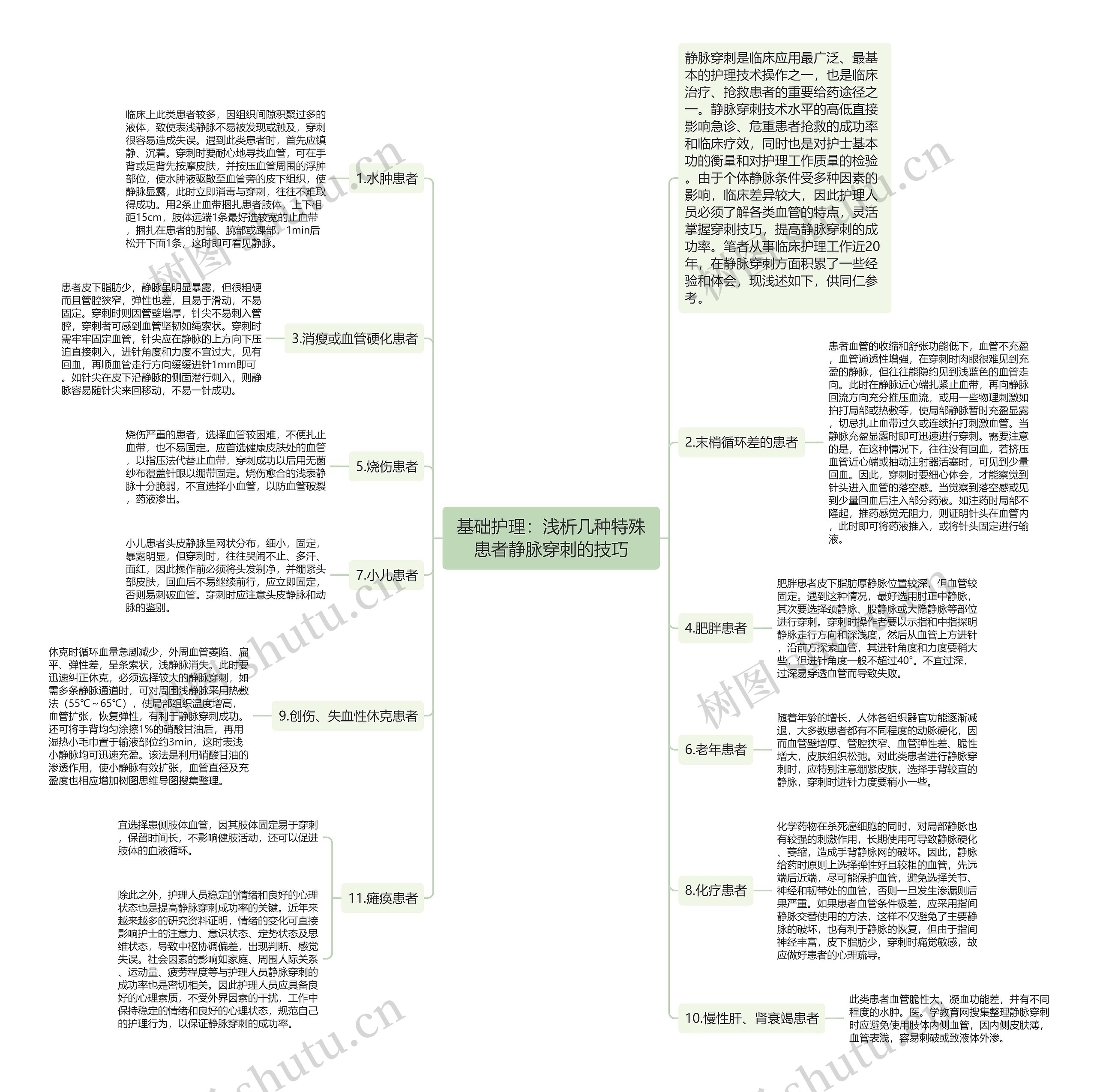 基础护理:浅析几种特殊患者静脉穿刺的技巧 基础护理:浅析几种特殊患者静脉穿刺的技巧