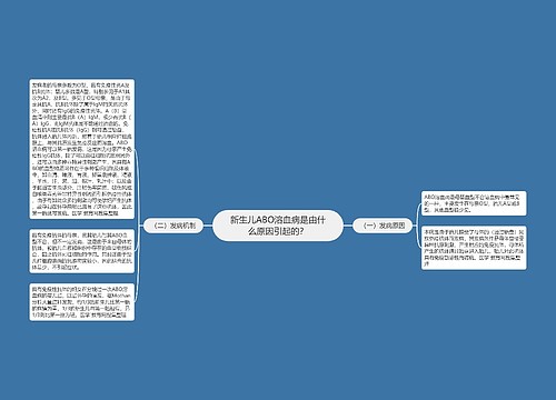 新生儿ABO溶血病是由什么原因引起的？