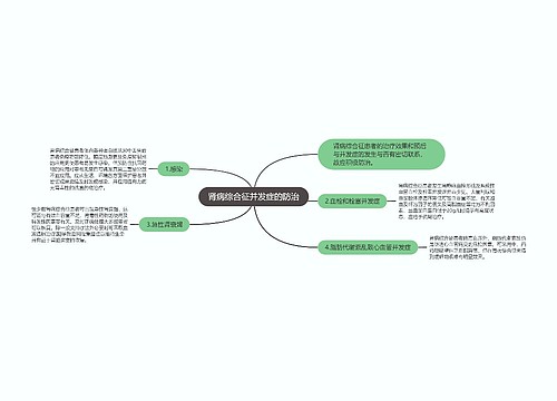 肾病综合征并发症的防治