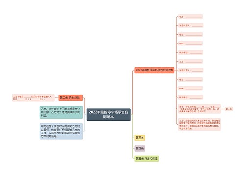 2022年最新停车场承包合同范本