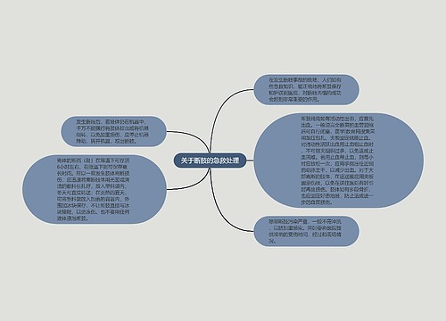 关于断肢的急救处理