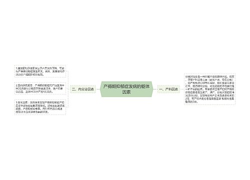 产褥期抑郁症发病的躯体因素