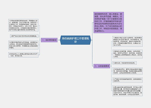 烧伤病房护理工作管理规定