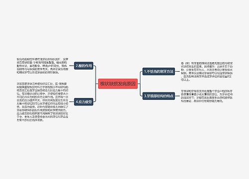 楔状缺损发病原因