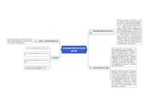 承包资质问题合同无效利益归谁