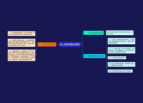 身上有网贷能出国吗