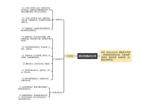 肺炎的临床分类