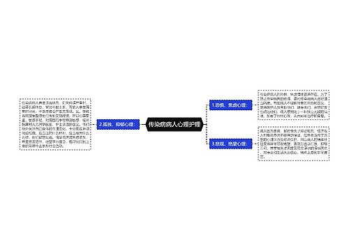 传染病病人心理护理