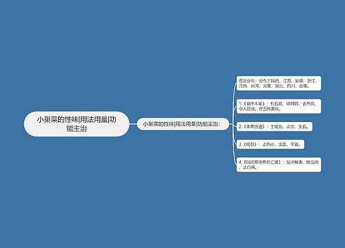 小巢菜的性味|用法用量|功能主治