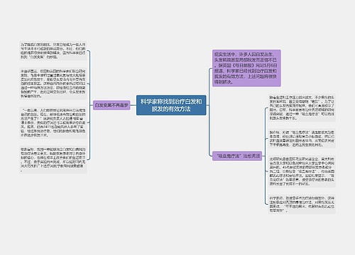 科学家称找到治疗白发和脱发的有效方法