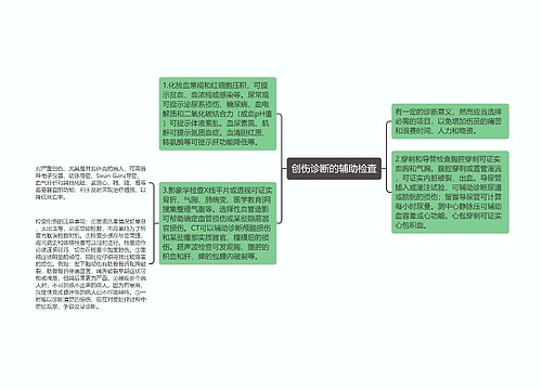 创伤诊断的辅助检查