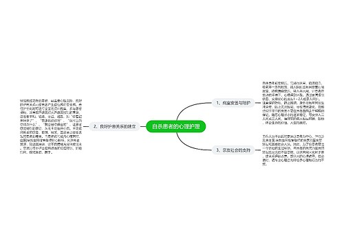 自杀患者的心理护理