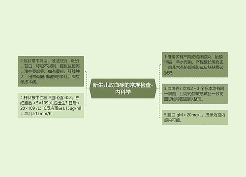 新生儿败血症的常规检查-内科学