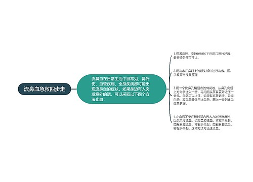 流鼻血急救四步走