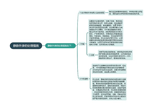 静脉外渗的处理措施