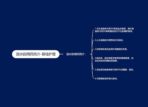 溺水的用药简介-基础护理