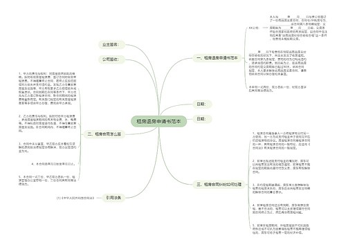 租房退房申请书范本