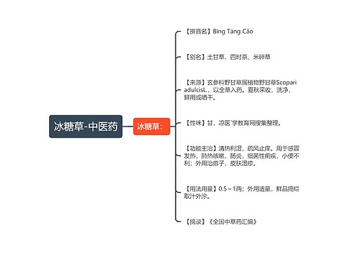 冰糖草-中医药