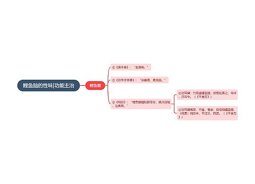 鲤鱼脑的性味|功能主治