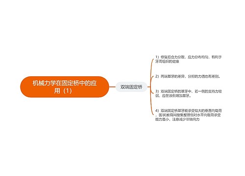 机械力学在固定桥中的应用（1）