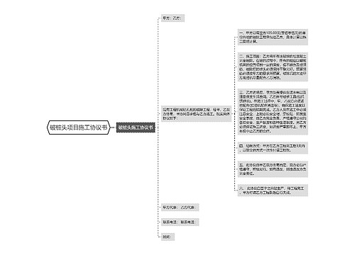 破桩头项目施工协议书