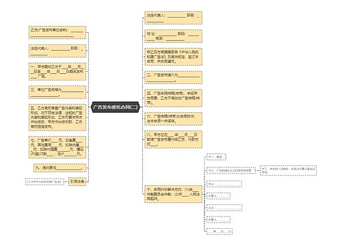 广告发布委托合同(二)