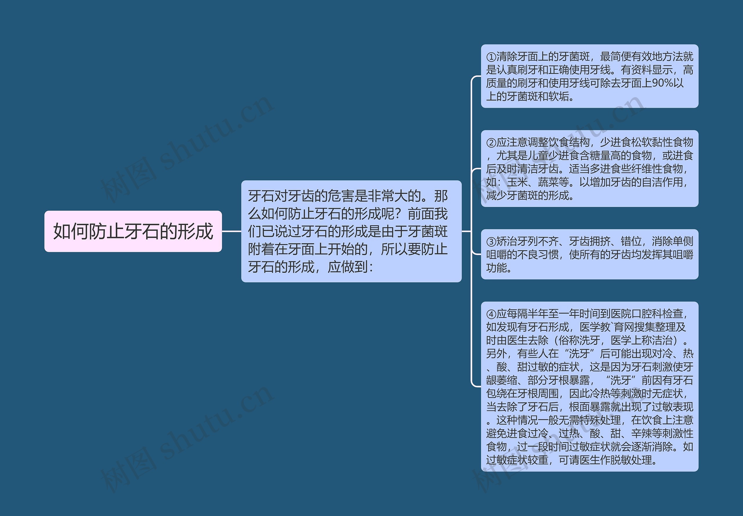 如何防止牙石的形成