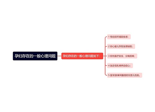 孕妇存在的一般心理问题