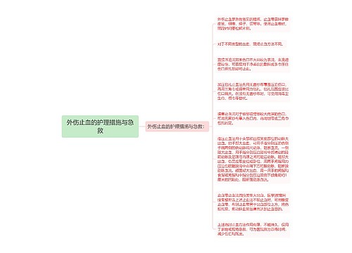 外伤止血的护理措施与急救