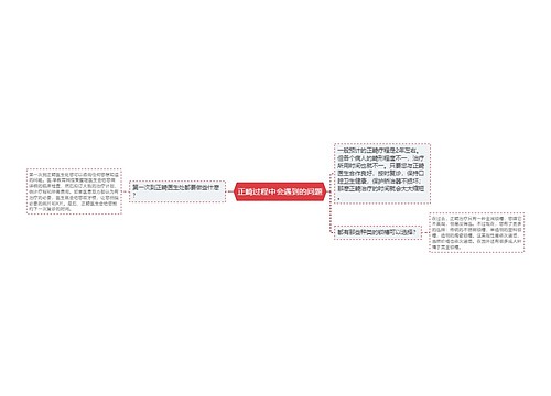 正畸过程中会遇到的问题