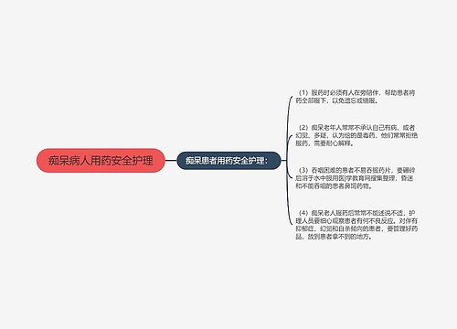 痴呆病人用药安全护理