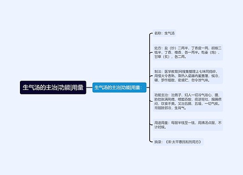 生气汤的主治|功能|用量