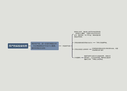 早产的实验室检查