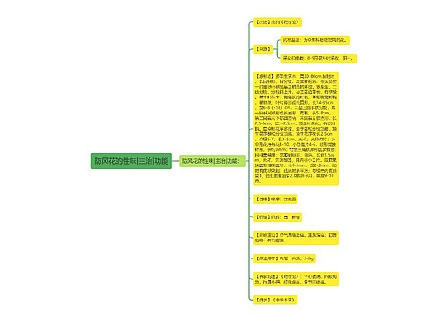 防风花的性味|主治|功能