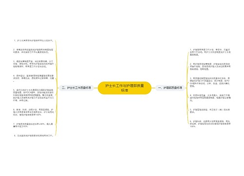 护士长工作与护理部质量标准