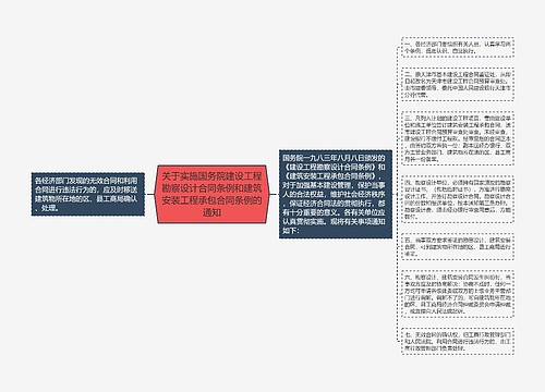 关于实施国务院建设工程勘察设计合同条例和建筑安装工程承包合同条例的通知