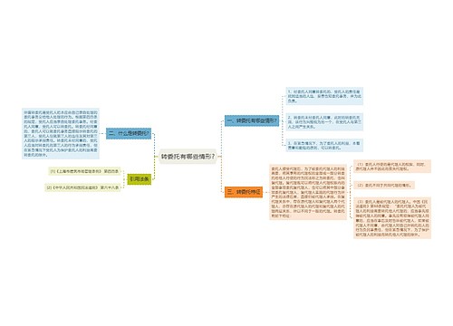 转委托有哪些情形?