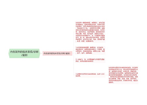 内伤发热的临床表现/诊断/鉴别