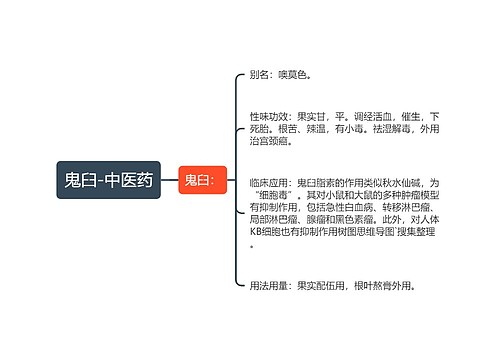 鬼臼-中医药