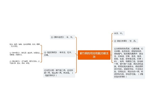 紫竹根的用法用量|功能主治